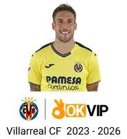 Biểu tượng bảo mật và an toàn BK8